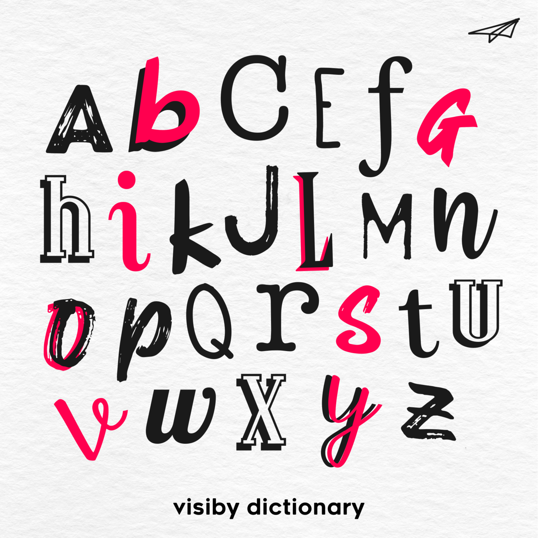 Visiby blog alfabeto